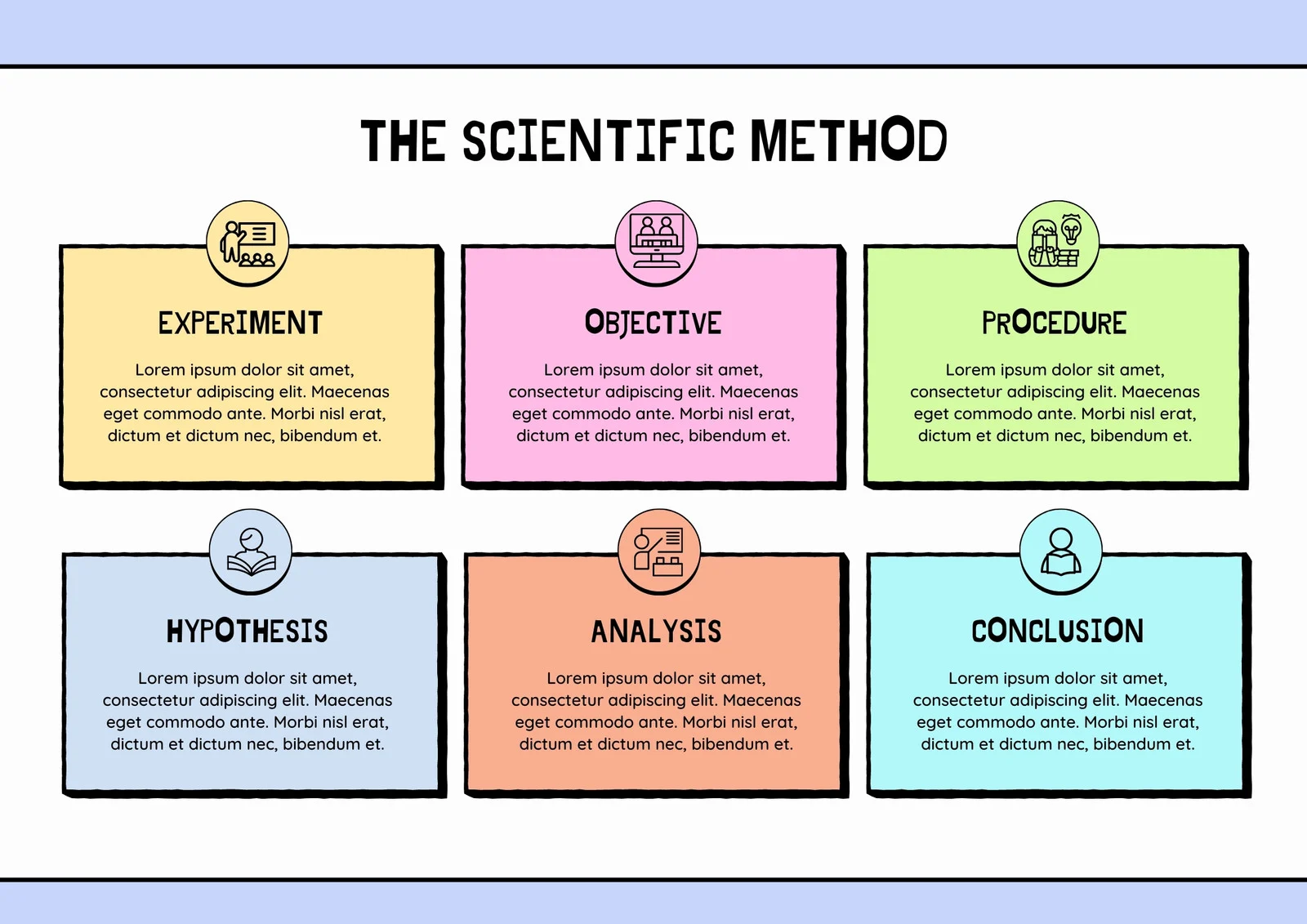 Concept map worksheet for organizing main ideas and details in grade 2 science Second grade Earth and Space Science concept web graphic organizer for mapping ideas