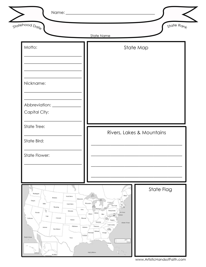 Interactive activity for identifying and naming states along the East Coast East Coast States worksheet for third graders highlighting U.S. geography