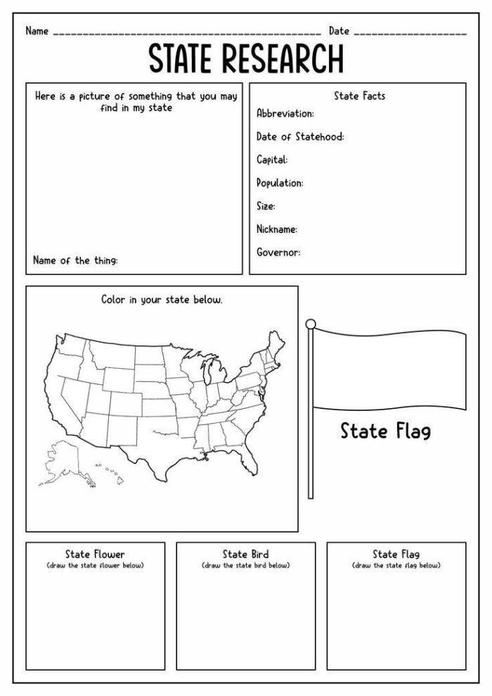 Explore the east coast with this educational geography worksheet for kids East Coast States worksheet for third graders, featuring maps and state names