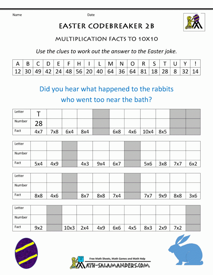 Easter Bunny fraction multiplication practice worksheet with whole number products