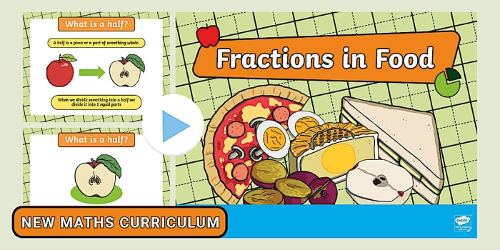 Third grade students learning fractions through fun food scenarios in this worksheet Kids engaging with the Eating Fractions worksheet, solving food-related fraction problems