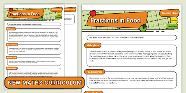 Engaging Eating Fractions worksheet for enhancing students' fraction skills Colorful worksheet featuring fraction word problems related to food for third graders