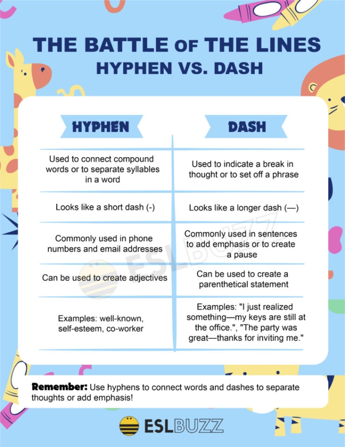 Punctuating a Pause: Commas and Dashes Worksheet Image 9 Commas and dashes worksheet for eighth-grade writing practice