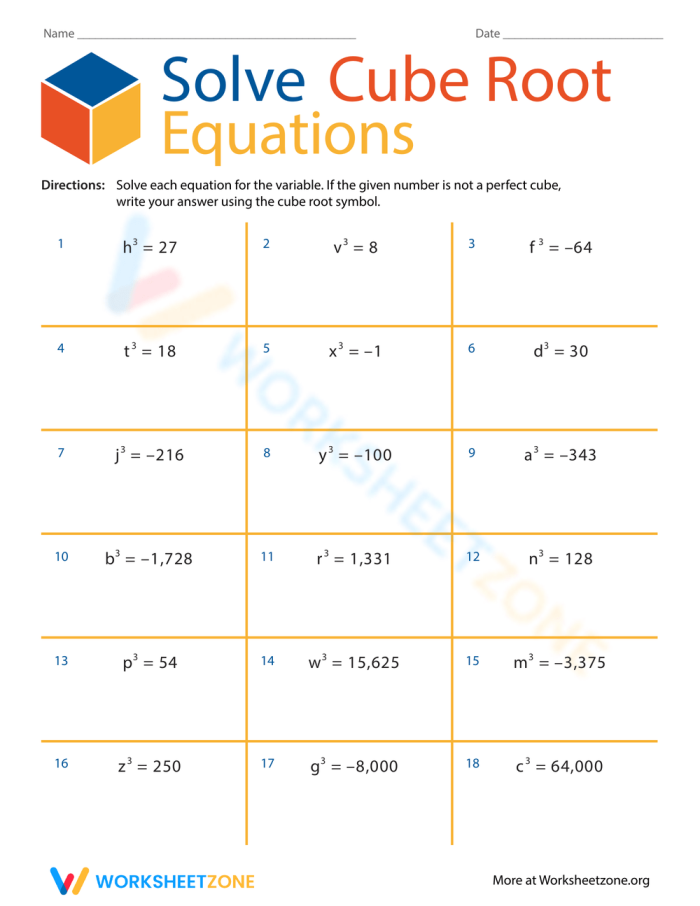 Practice problems for isolating variables in cubed equations for middle school algebra Eighth grade student solving cubic equations with cube root operations on a math worksheet