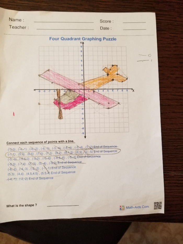 Graphing and understanding linear vs. nonlinear equations worksheet for Algebra Worksheet featuring linear and nonlinear functions for eighth-grade math students