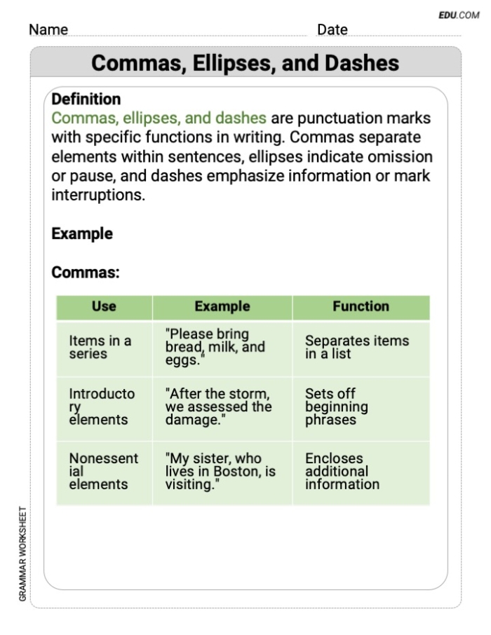 Punctuating a Pause: Commas and Dashes Worksheet for Eighth Graders Worksheet on using commas and dashes to indicate pauses in writing