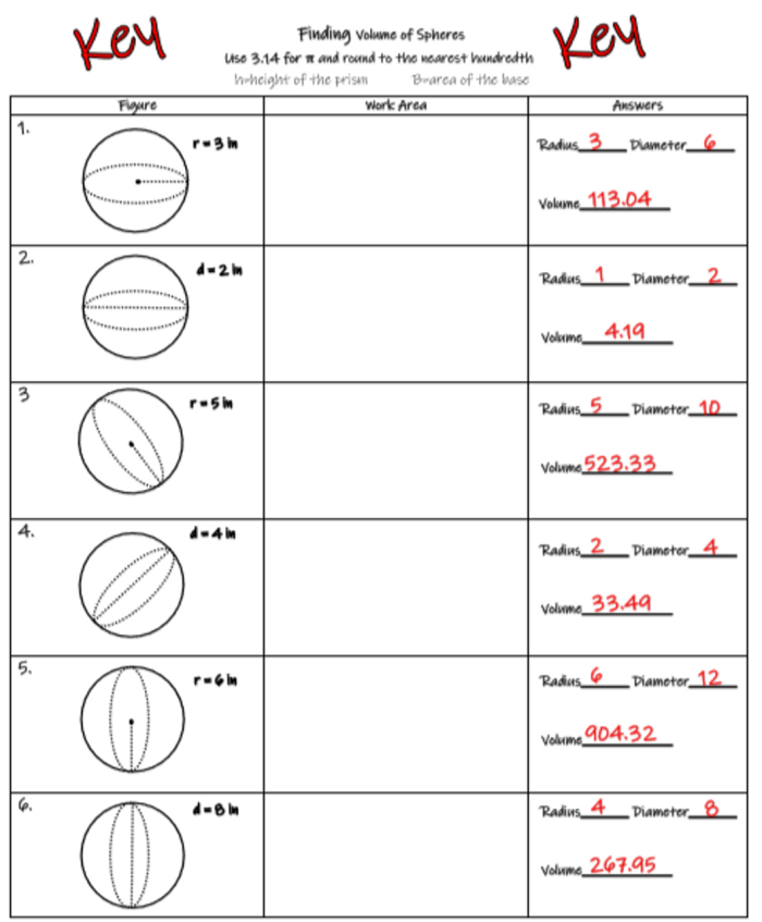 Eighth-grade geometry worksheet on finding the volume of spheres Worksheet for practicing volume calculations of spheres for eighth-grade students