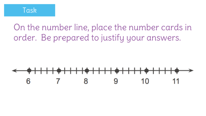 Eighth-grade math worksheet for approximating irrational numbers on a number line