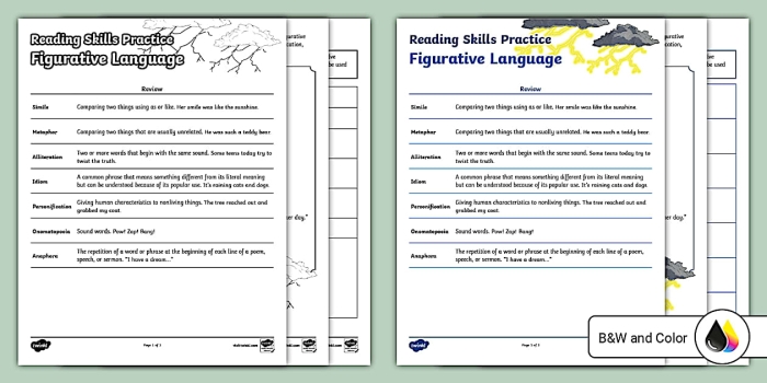 ALT text: Eighth-grade worksheet for analyzing plot development in Little Women by Louisa May Alcott