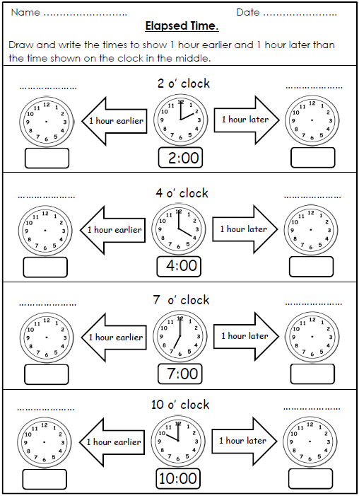First grader practicing subtraction with an elapsed time worksheet focused on one hour later