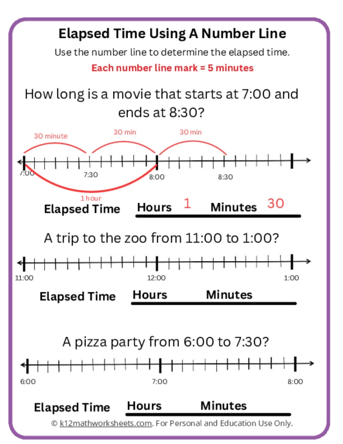First grader practicing elapsed time subtraction with a one hour later worksheet