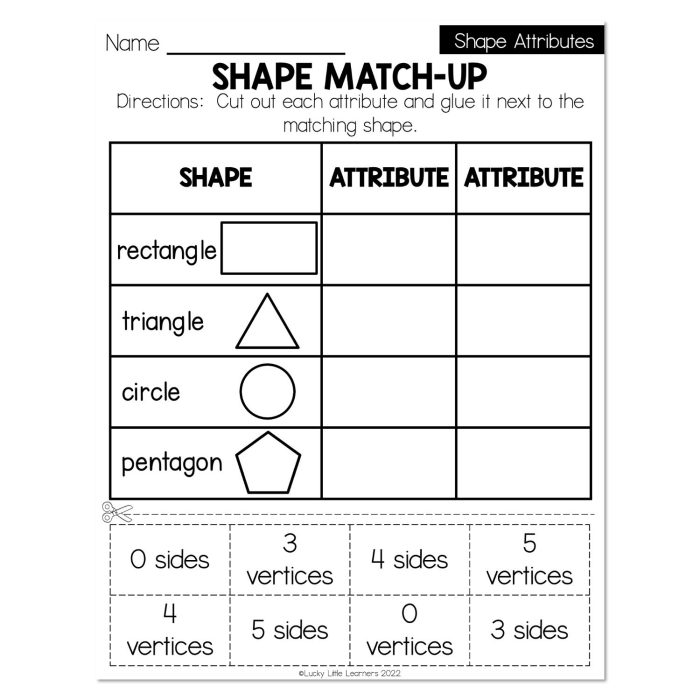 Geometry worksheet resource page nine featuring shape classification and property definitions Third grade geometry glossary showing shape names and their defining attributes for English learners