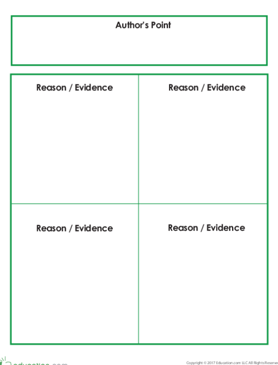 Nonfiction Reading Comprehension Summary Worksheet for Grade 2 A second grade student worksheet showing a nonfiction text summary template with sections for main ideas and supporting details
