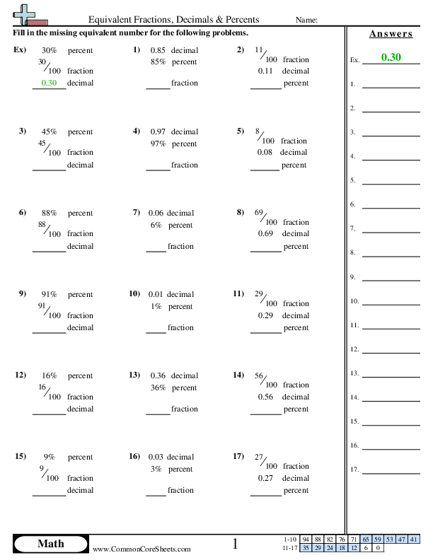 Fourth grade equivalent fractions and decimals practice worksheet with visual fraction models
