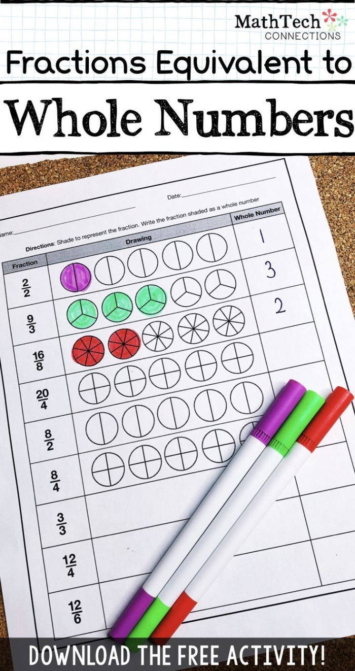 Third grade worksheet illustrating whole numbers represented as fractions on a number line