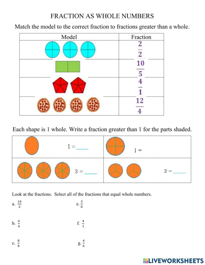 Third grade worksheet showing whole numbers represented as equivalent fractions on a number line