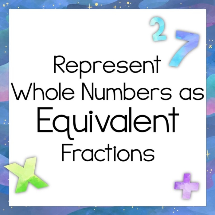 Third grade worksheet showing whole numbers represented as equivalent fractions on a number line