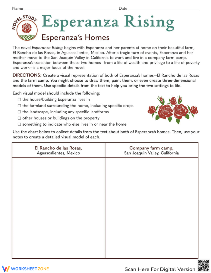 Esperanza Rising Different Point of View worksheet for fifth grade novel study