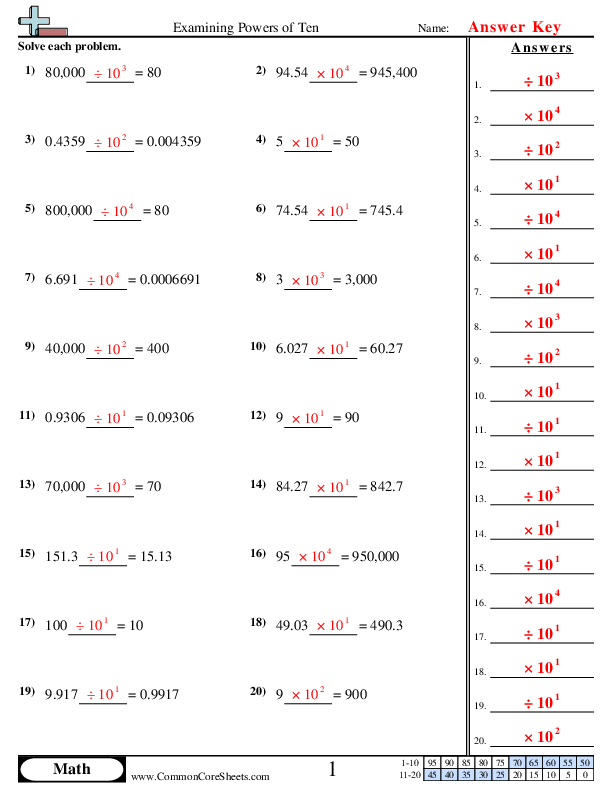 Fifth grade student working through exponent practice problems with base numbers and exponential notation exercises