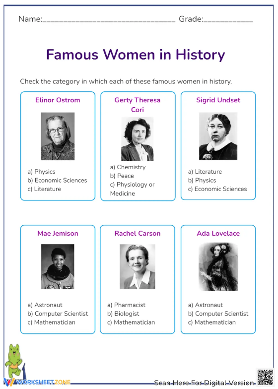 Famous Women in History Matching Activity for Elementary Students Fifth grade worksheet showing famous women in American history with matching activities for students to connect each woman to her accomplishments