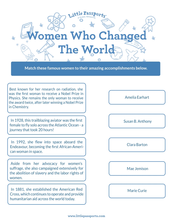 Famous Women in History Matching Exercise for Elementary Students Fifth grade worksheet showing famous women in American history with matching accomplishments activity