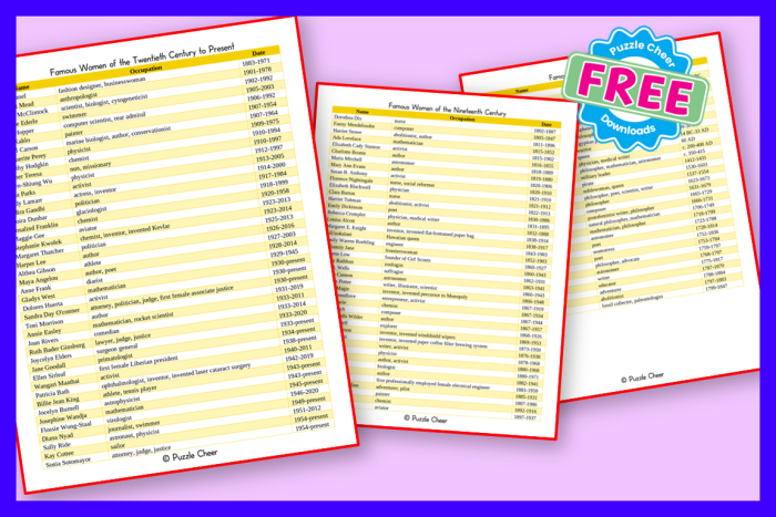 Famous Female Figures Matching Exercise Image 14 Fifth grade worksheet showing famous women in American history with matching accomplishments activity for students