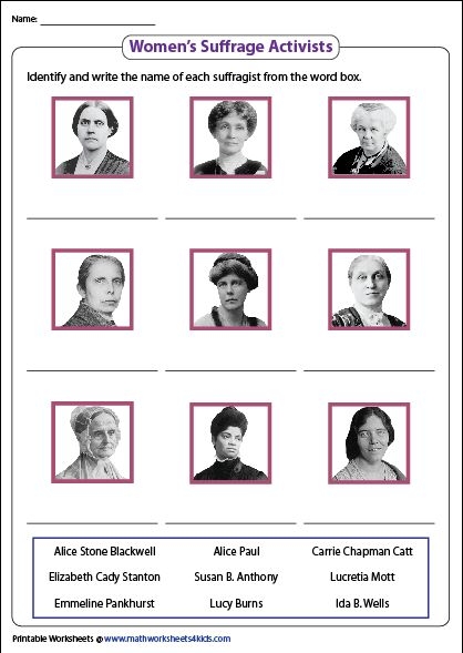 Famous Women in History Worksheets for 5th Grade