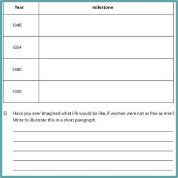 Famous Women Figures and Their Historical Achievements Matching Exercise Fifth grade worksheet showing famous women in American history with matching accomplishments activity