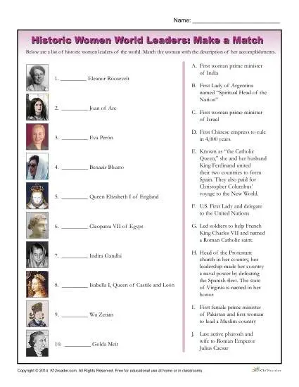 Famous Women in History Matching Activity for Elementary Students Fifth grade history worksheet featuring famous American women matched with their historical accomplishments and contributions