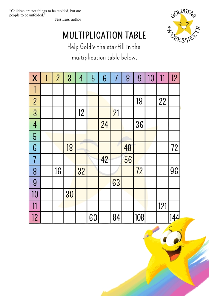 Second Grade Math Farm Table Activity 21 A second grade math table worksheet featuring a farm theme with animals and numbers to help students practice reading tables and answering questions