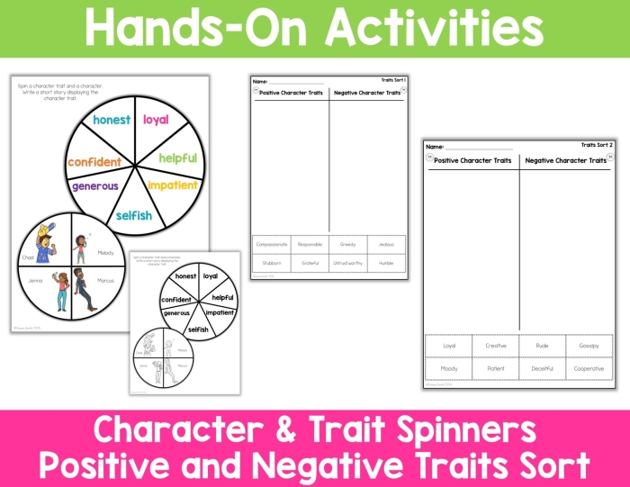 Worksheet on distinguishing character traits for grade five students, image 16 Fifth grade worksheet for comparing personal character traits with others