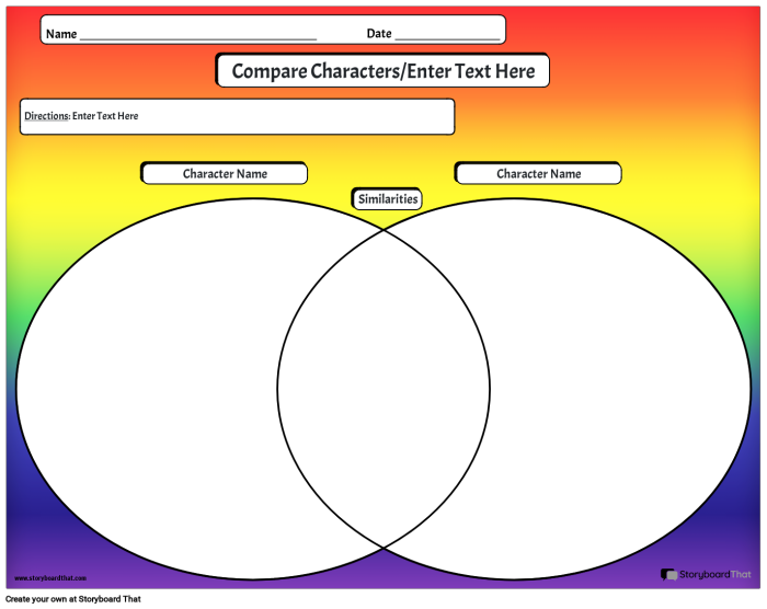 Worksheet for comparing personal and others’ character traits in an engaging fifth grade activity Fifth grade student completing a Comparing My Character Traits worksheet to identify similarities and differences
