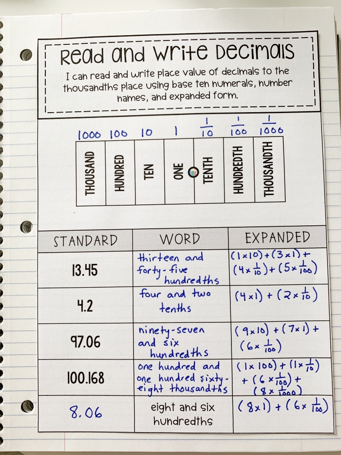 Worksheet featuring decimals in expanded form for fifth-grade students