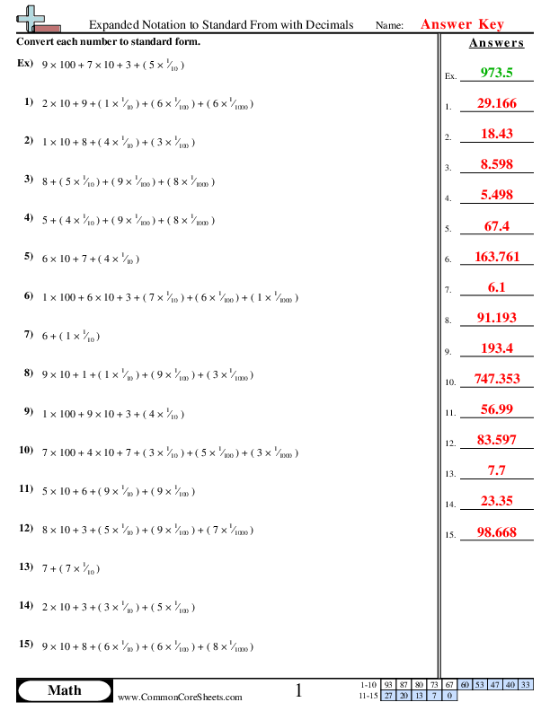 Decimals in Expanded Form worksheet for fifth graders focusing on addition concepts