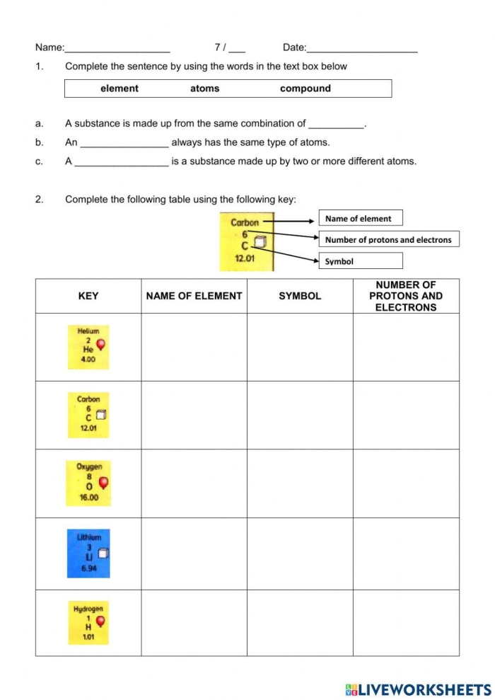 Fifth grade worksheet explaining how to read the periodic table of elements