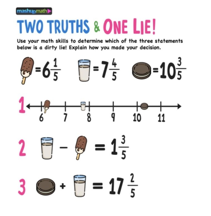 Fall-themed Two Truths and One Lie worksheet for solving fraction equations in grade 5 learning Fifth grade math worksheet with a fall theme featuring two truths and one lie equations about fractions