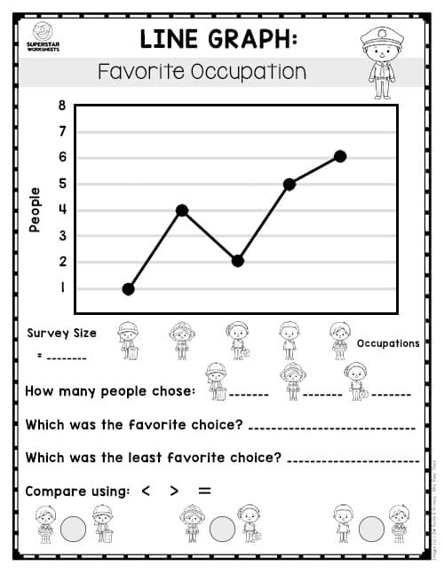 Fifth grade students practicing function tables on a Level Up! Graphing worksheet