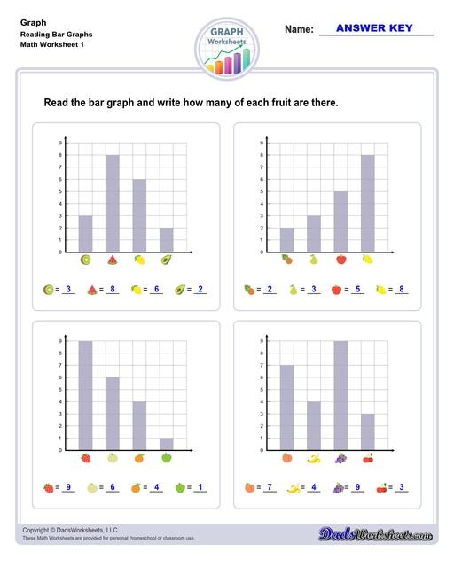 Graphing paper worksheet for fifth-grade geometry students to print at home