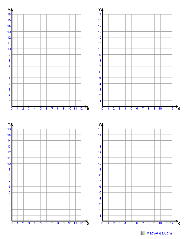 Printable graphing paper worksheet for geometry students in fifth grade