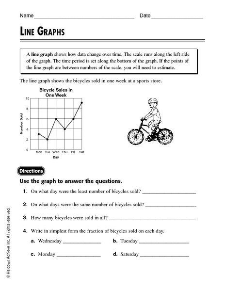 Fifth grade students completing a Level Up! Graphing worksheet with function tables