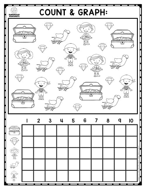 Fifth grade student completing a Level Up! Graphing worksheet with function tables and ordered pairs