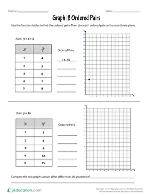 Fifth grade student completing a Level Up! graphing worksheet with function tables