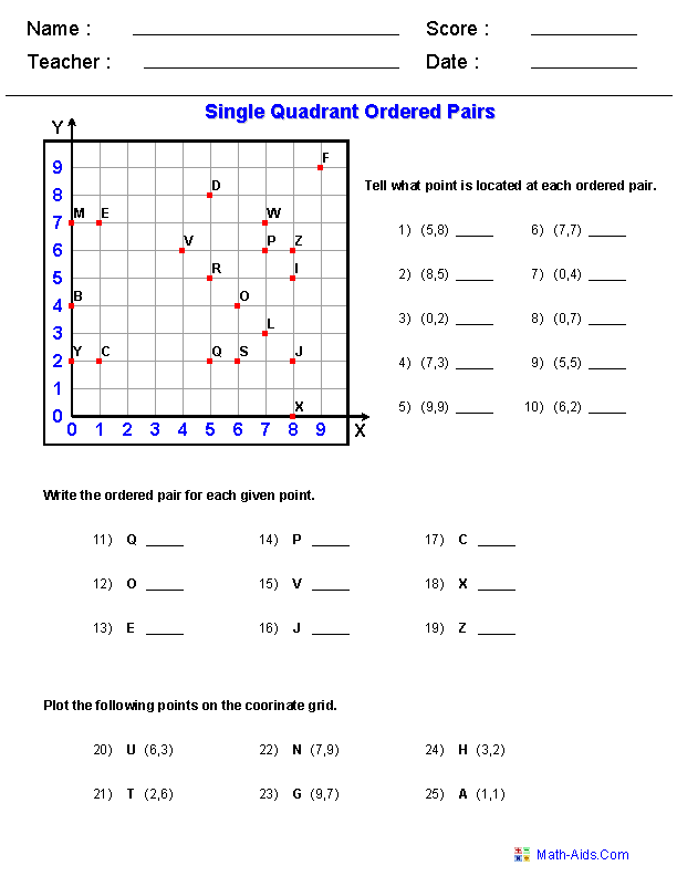 Fifth grade students completing a Level Up! Graphing worksheet by plotting ordered pairs from function tables