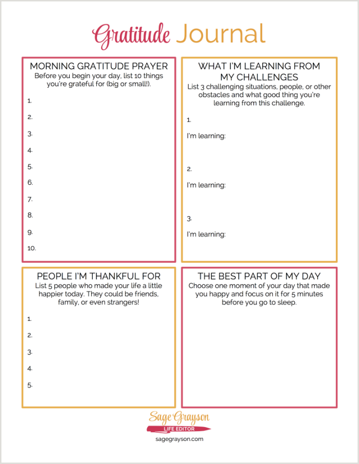 Visual aid for understanding gratitude through a graphic organizer for fifth-grade students Gratitude graphic organizer worksheet designed for fifth graders to explore thankfulness