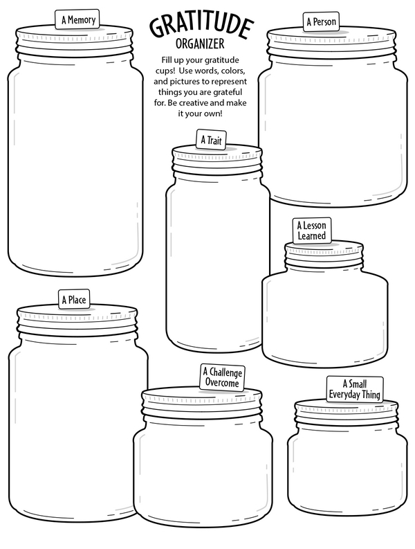Fifth Grade Gratitude Graphic Organizer for Understanding Thankfulness Gratitude graphic organizer worksheet designed for fifth graders to explore gratitude concepts