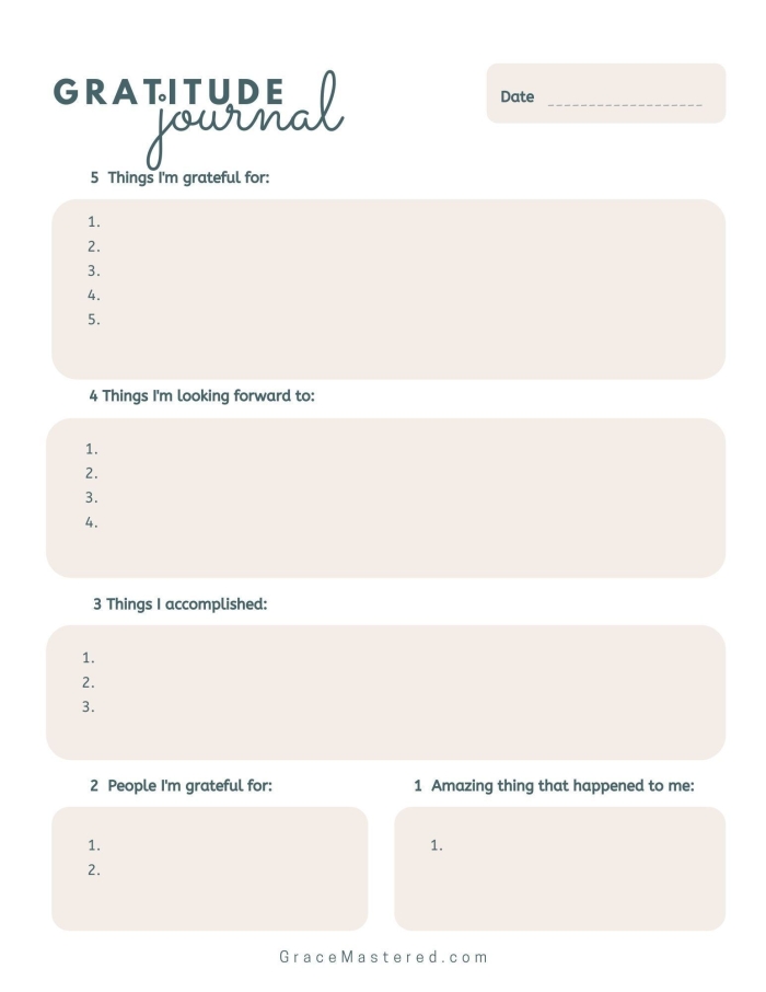 Visual guide for understanding gratitude concepts in a structured format Gratitude graphic organizer worksheet designed for fifth graders to explore thankfulness