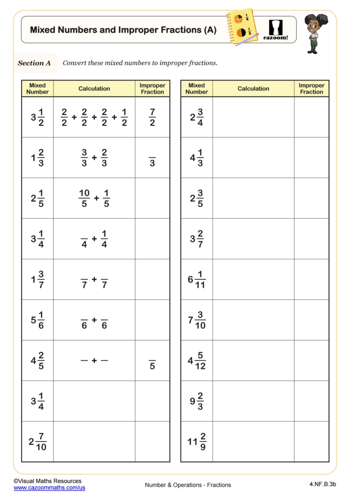 Fifth grade math worksheet showing how to multiply mixed numbers using the area model
