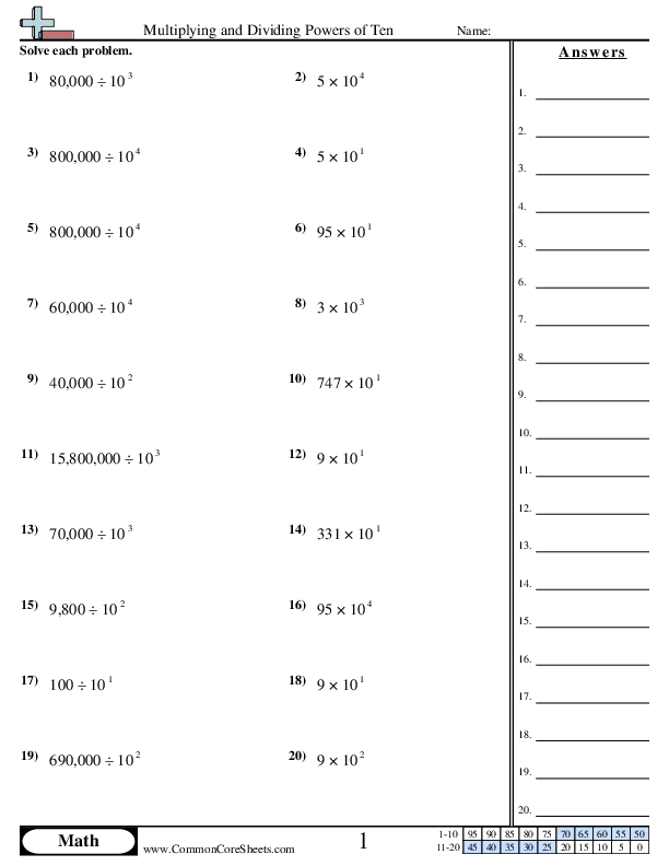 Growing by Powers of Ten Chart worksheet designed for fifth-grade math students