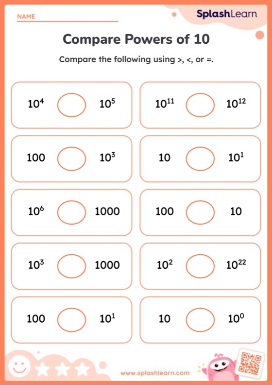 Growing by Powers of Ten Chart worksheet for fifth-grade math students