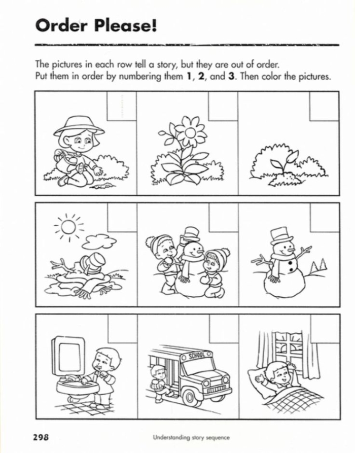Fifth grade glossary worksheet for order of operations sequencing in reading